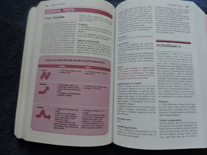 ILLUSTRATED GUIDE TO DIAGNOSTIC TESTS-- 1994