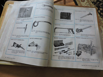 ELECTRICAL MOTOR CONTROLS: AUTOMATED INDUSTRIAL SYSTEMS 1987