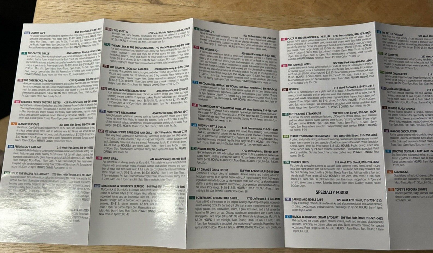 THE PLAZA MAP AND DINING GUIDE (NOT CURRENT)