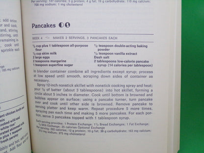 Weight Watchers Quick Start PLUS Program Cookbook