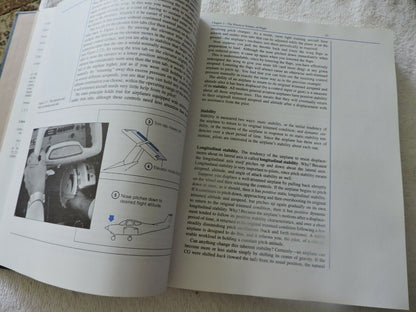 AN INVITATION TO FLY: BASICS FOR THE PRIVATE PLOT 1982