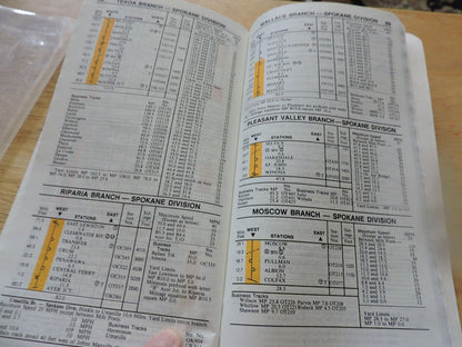 UNION PACIFIC RAILROAD CO. SYSTEM TIMETABLE NO. 6, 1988