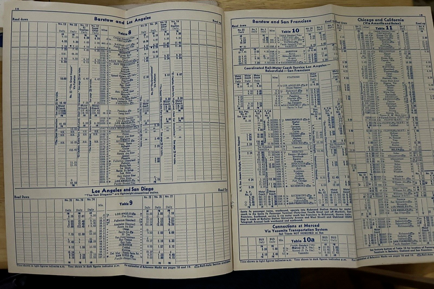 SANTA FE TIMETABLE 1963 FALL/WINTER