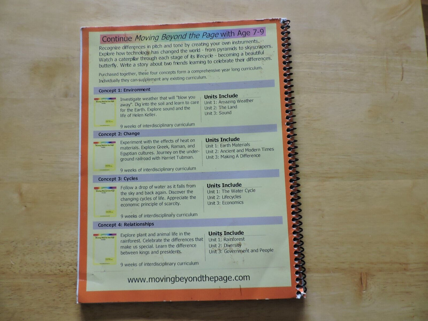 Lot of 3 Teachers Ideas Books Grades 2-3