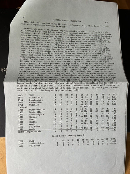 Minor League Records 1972-Kansas City Royals Baseball Club News Release