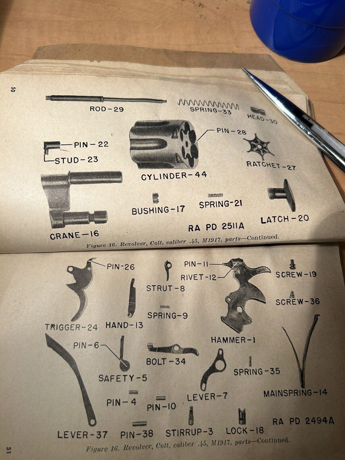FIELD MANUAL FOR PISTOLS AND REVOLVERS 1946
