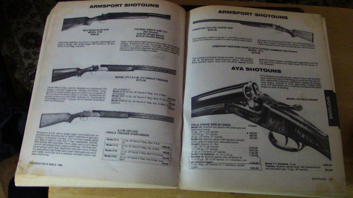 1986 Shooters Bible #77