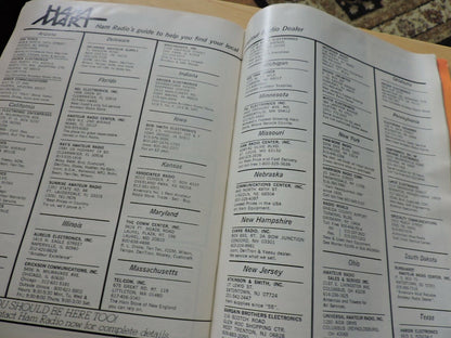 HAM RADIO MAGAZINE DECEMBER  1979