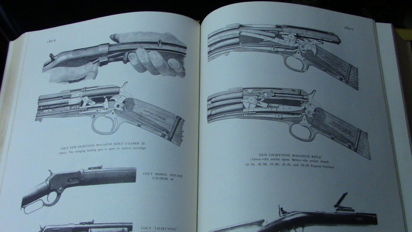 Firearms Library of the NRA Presents: The Rifle In America By Sharpe