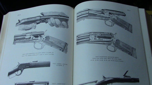 Firearms Library of the NRA Presents: The Rifle In America By Sharpe