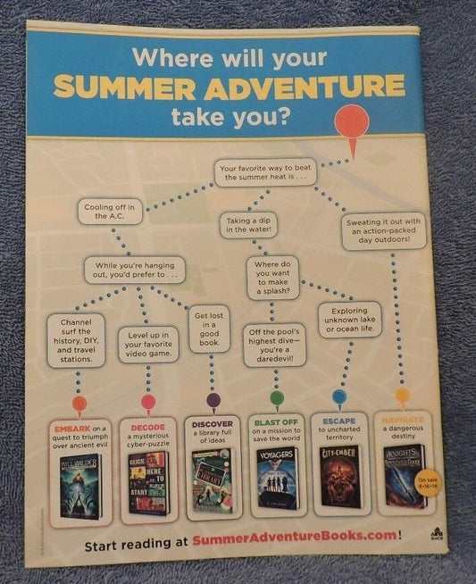 Boy's Life Magazine 