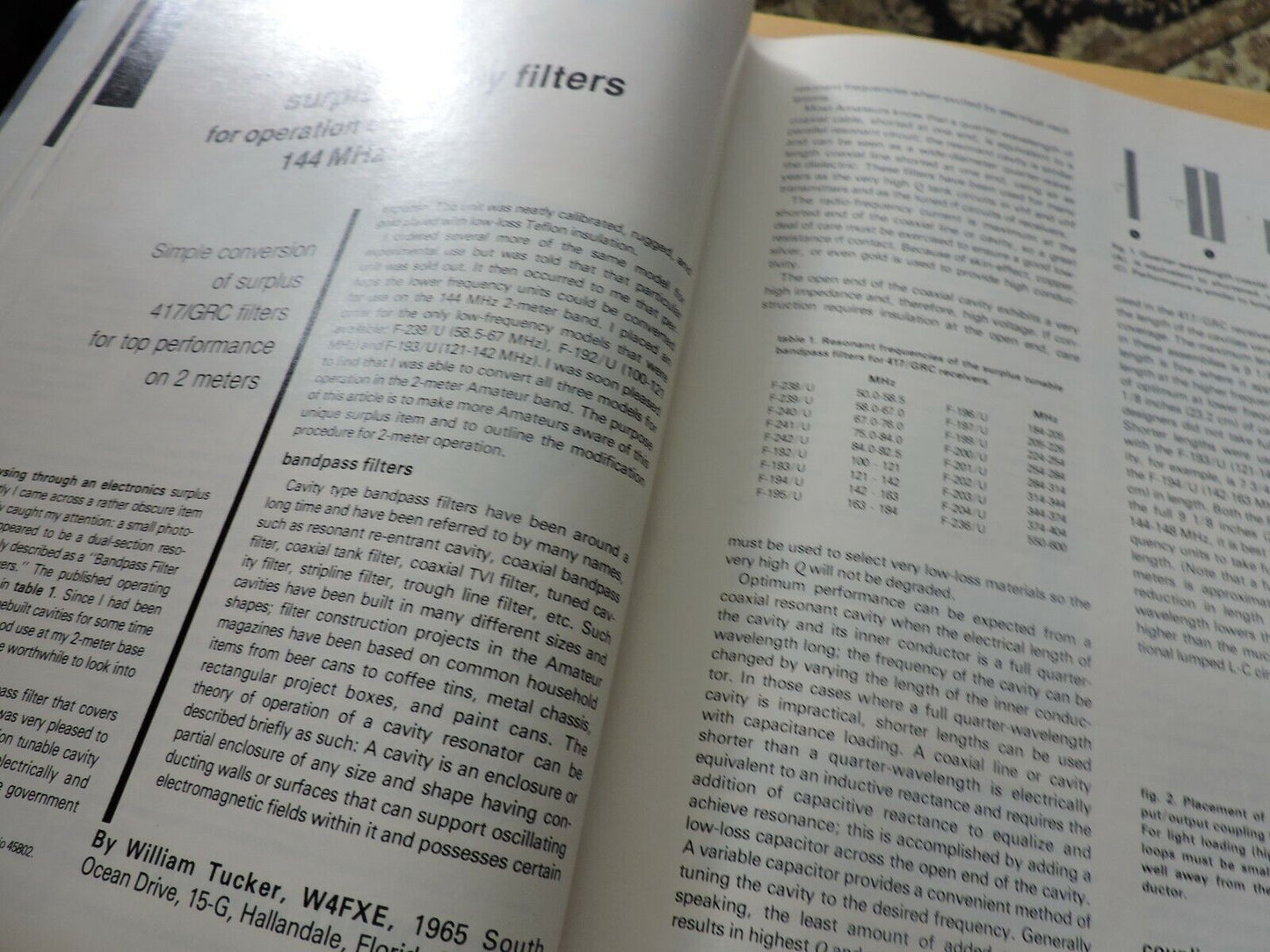 HAM RADIO MAGAZINE FEBRUARY 1980