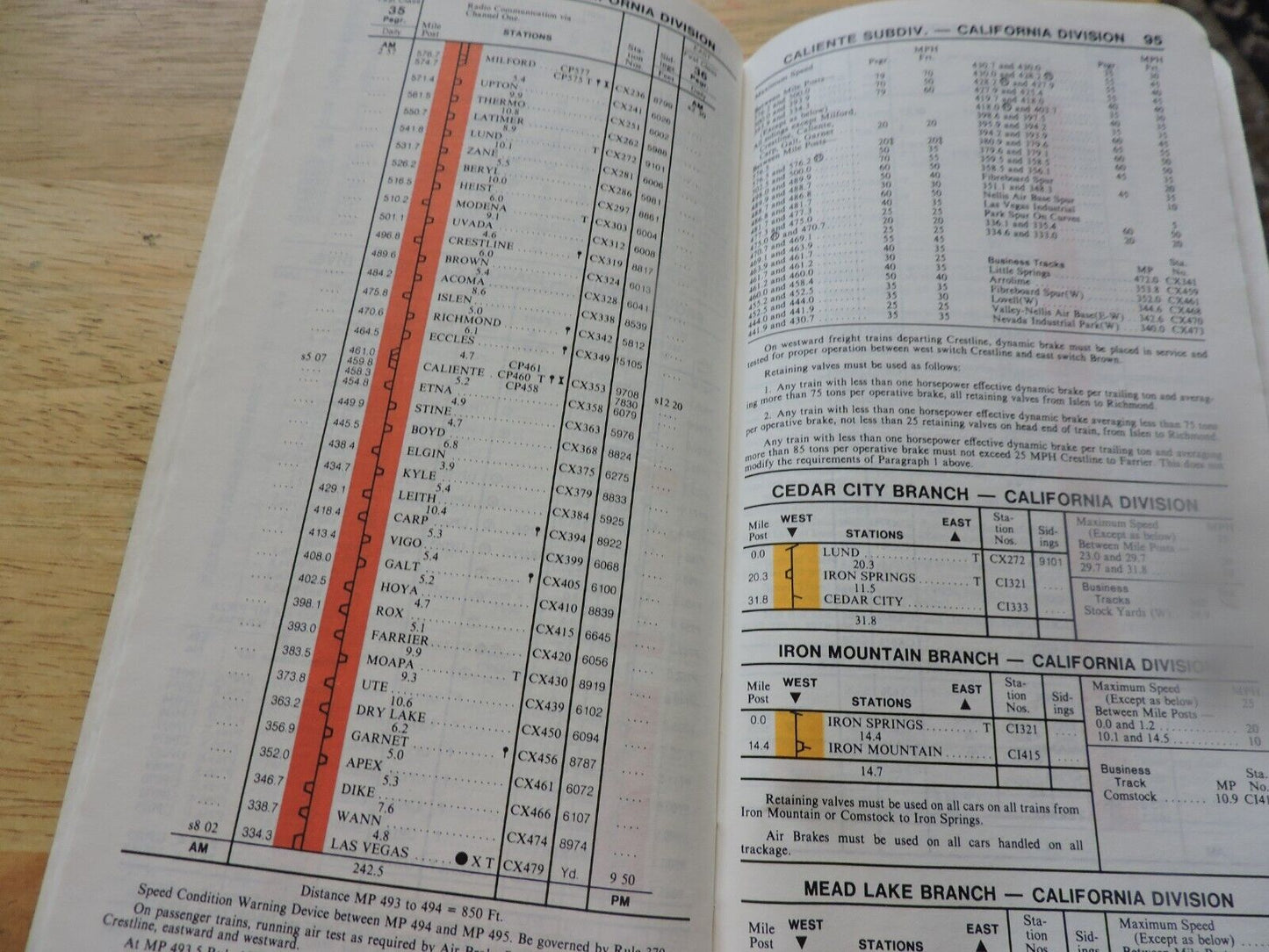 UNION PACIFIC RAILROAD CO. SYSTEM TIMETABLE NO. 4, 1986