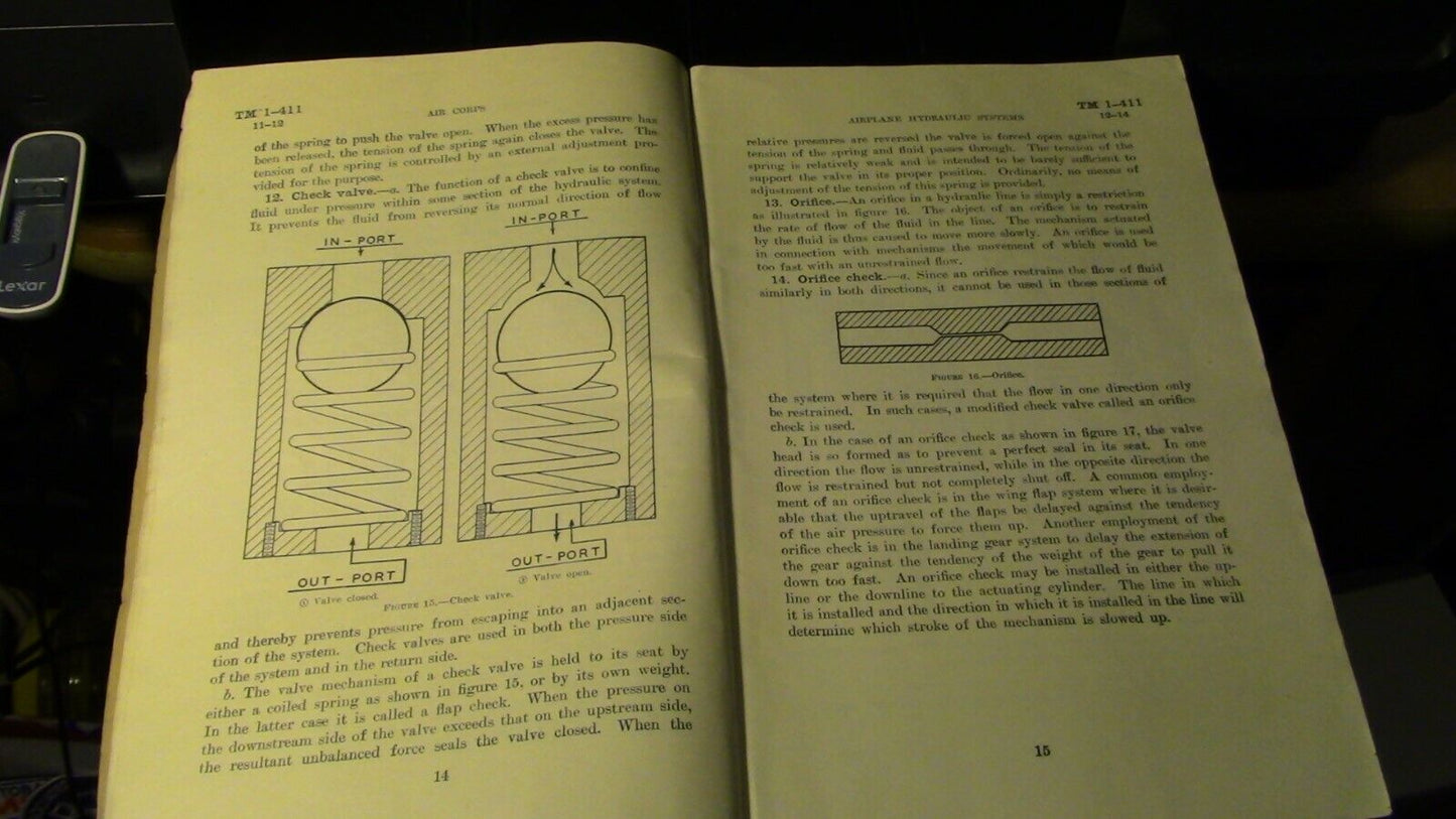 1940 Printing: War Department Technical Manual: Airplane Hydraulic Systems.