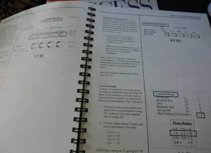 SUCCESS MAGAZINE INVESTOR EDUCATION; THE 5-STEP ONLINE INVESTING FORMULA BY INVE