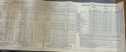 RAILROAD TIMETABLE: SEASHORE TRAINS: JERSEY CENTRAL LINES APRIL 25, 1965
