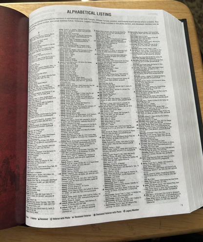 2018 Inaugural Edition Shriners International! Large Hardback Book!