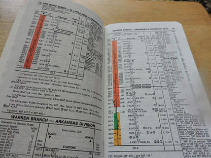 UNION PACIFIC RAILROAD CO. SYSTEM TIMETABLE NO. 8, 1991