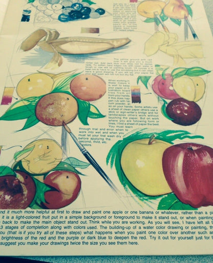 How To Do Water Colors By Walter Foster Materials To Use & How To Paint