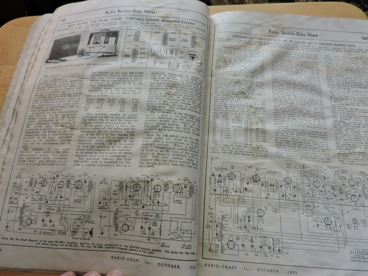 RADIO CRAFT MAGAZINE OCTOBER 1933