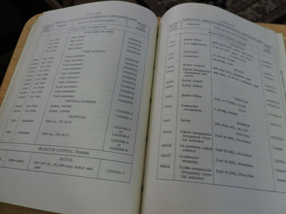 TYPE RA-18C-1TYPE RA-18C-2 VHF COMMUNICATIONS RECEIVERS INSTRUCTION BOOK 1957