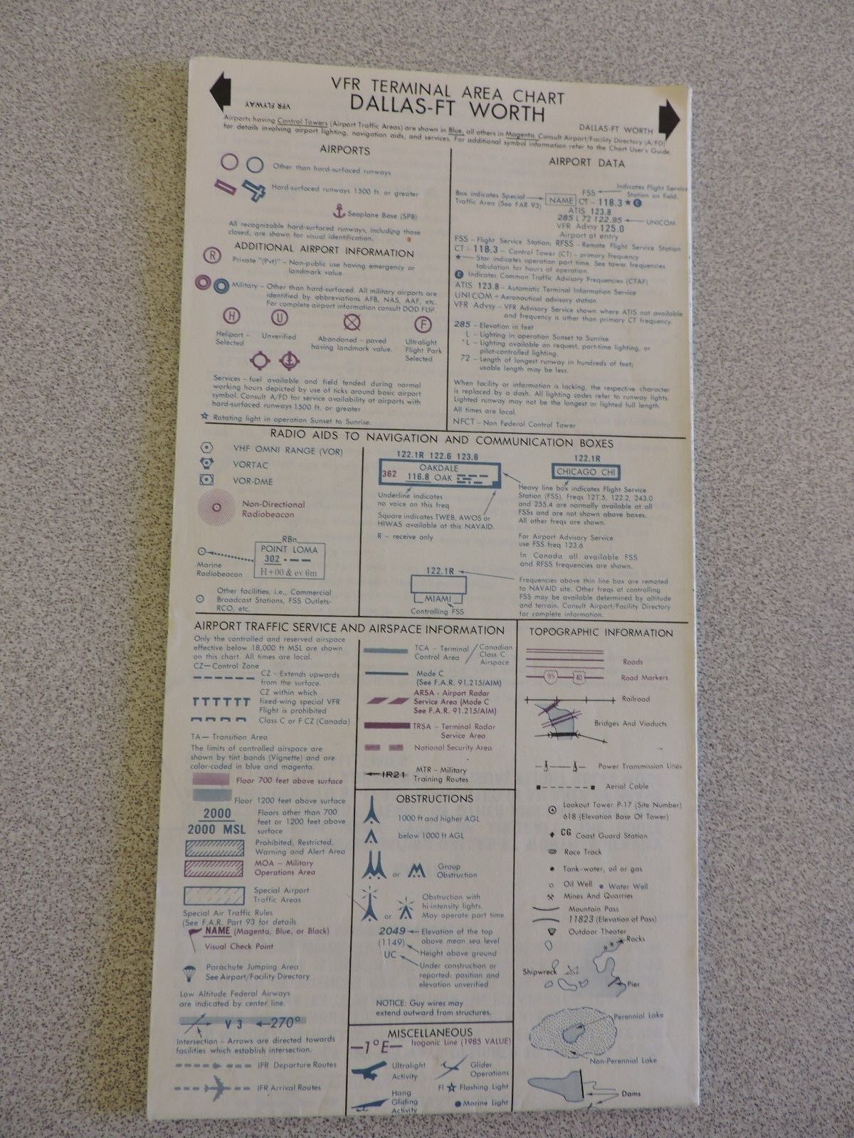 DALLAS-FT WORTH  CHART TERMINAL CONTROL AREA CHART 37TH EDITION,JUNE 27 1991