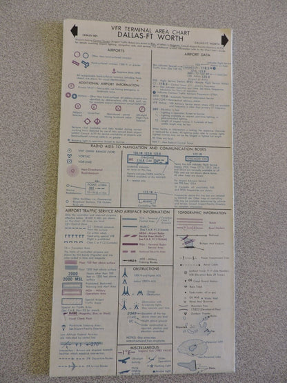 DALLAS-FT WORTH  CHART TERMINAL CONTROL AREA CHART 37TH EDITION,JUNE 27 1991