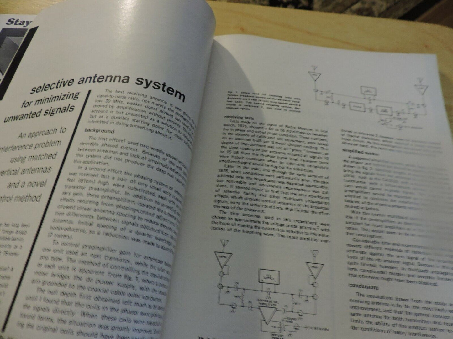 HAM RADIO MAGAZINE   MAY 1976