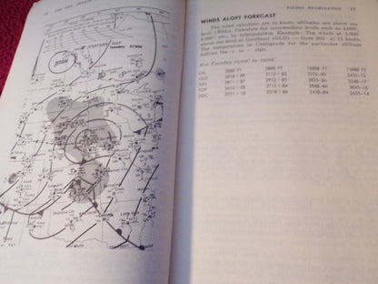 Typical Cross-Country Written Examinations for the Private Pilot Rating
