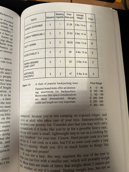 The Basic Essentials of Backpacking by Harry Roberts