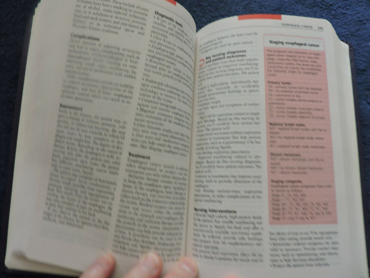 HANDBOOK OF MEDICAL-SURGICAL NURSING