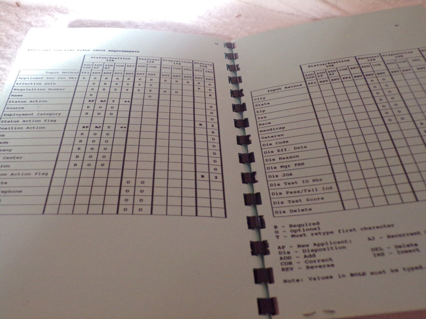 TWA Memorabilia: TWA Applicant Tracking Quick Reference - March, 1988