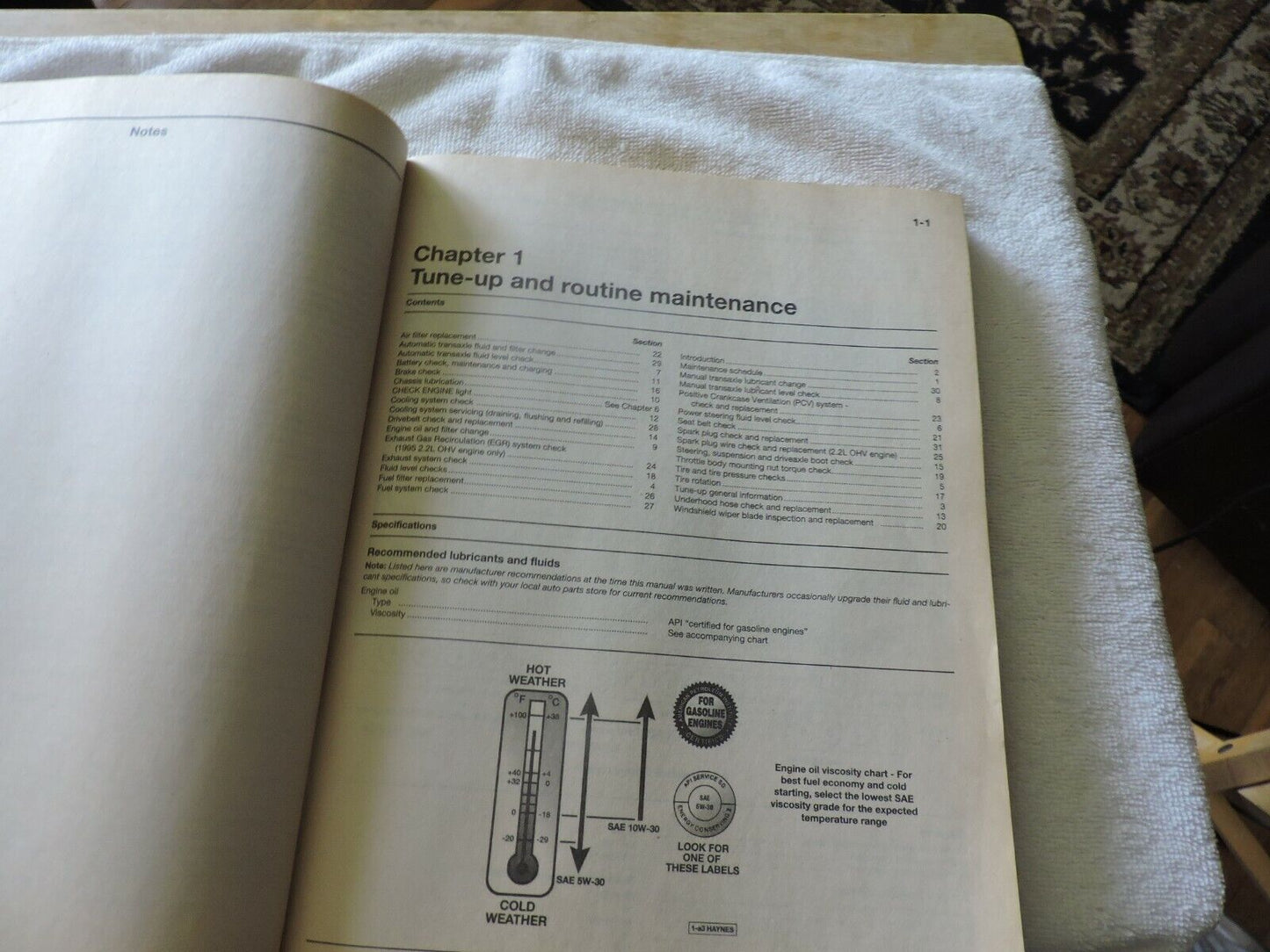 Repair Manual-Base Haynes 38016