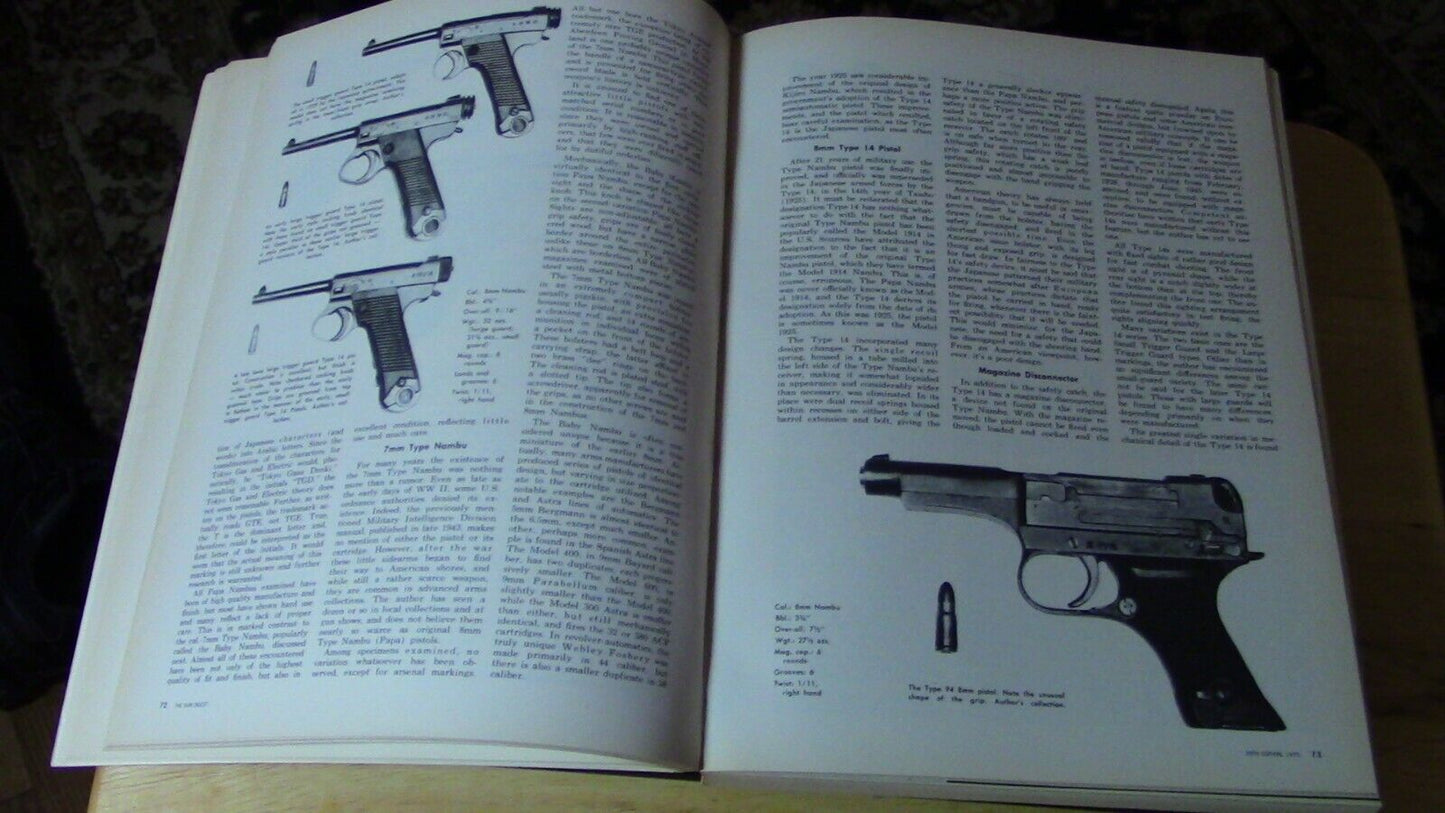 1975 Gun Digest 29th Edition