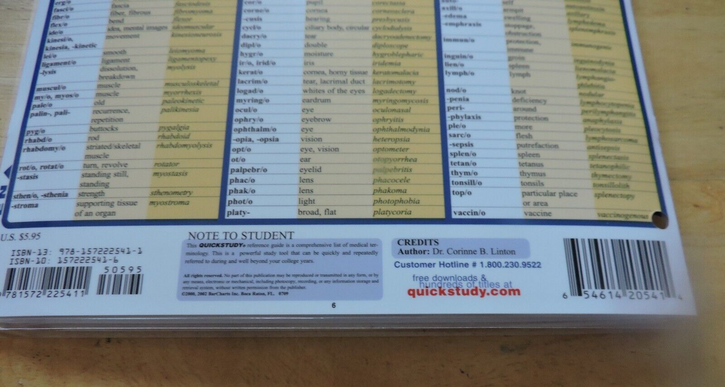 QUICK STUDY MEDICAL TERMINOLOGY: THE BODY 2002