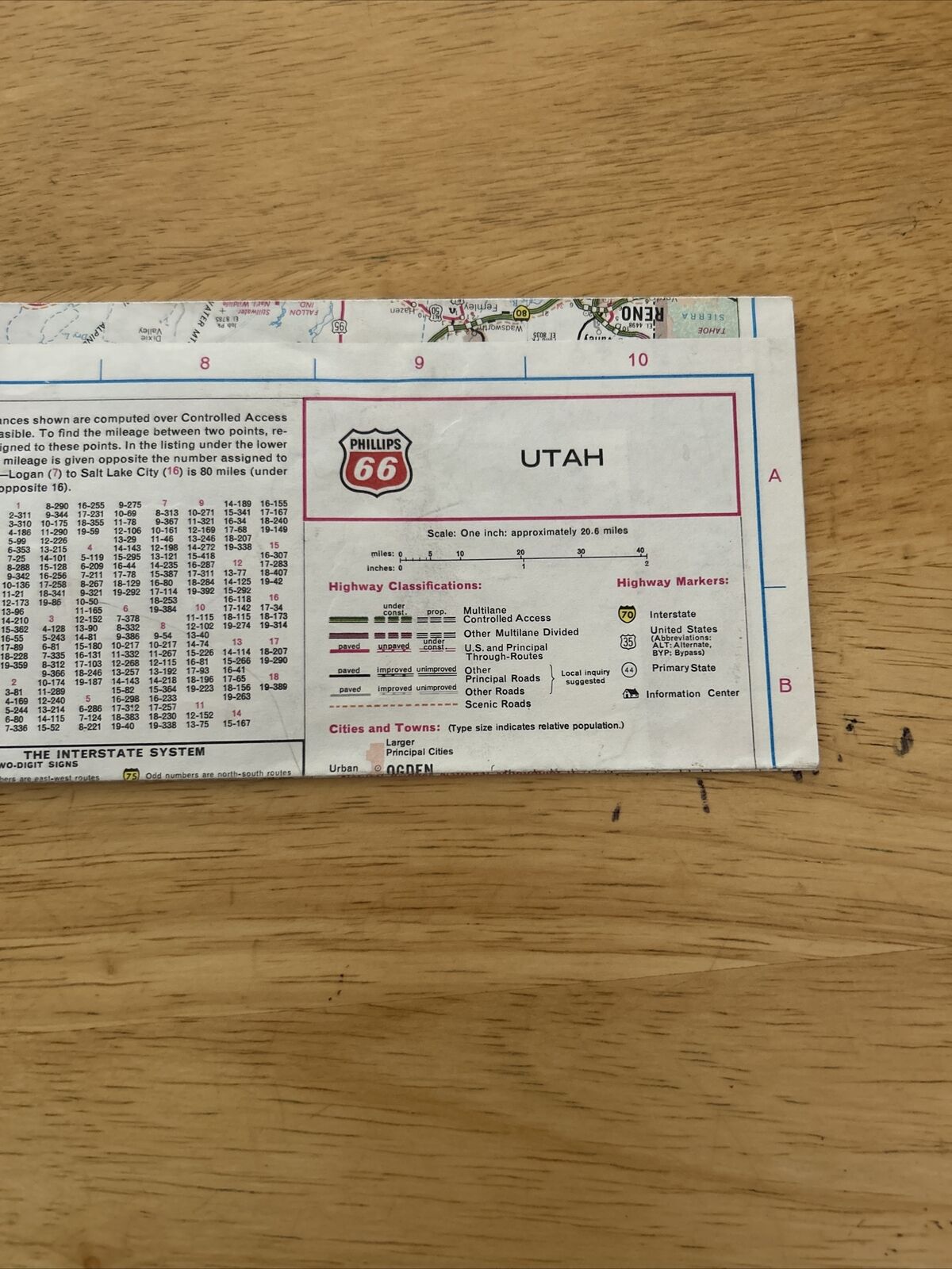 Nevada Utah Phillips 66 Road Map