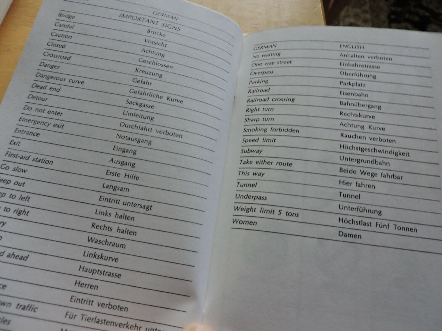 LANGUAGE /30 GERMAN (DEUTSCH) CONVERSATION COURSE/CASSETTE/PHASE DICTIONARY 1975