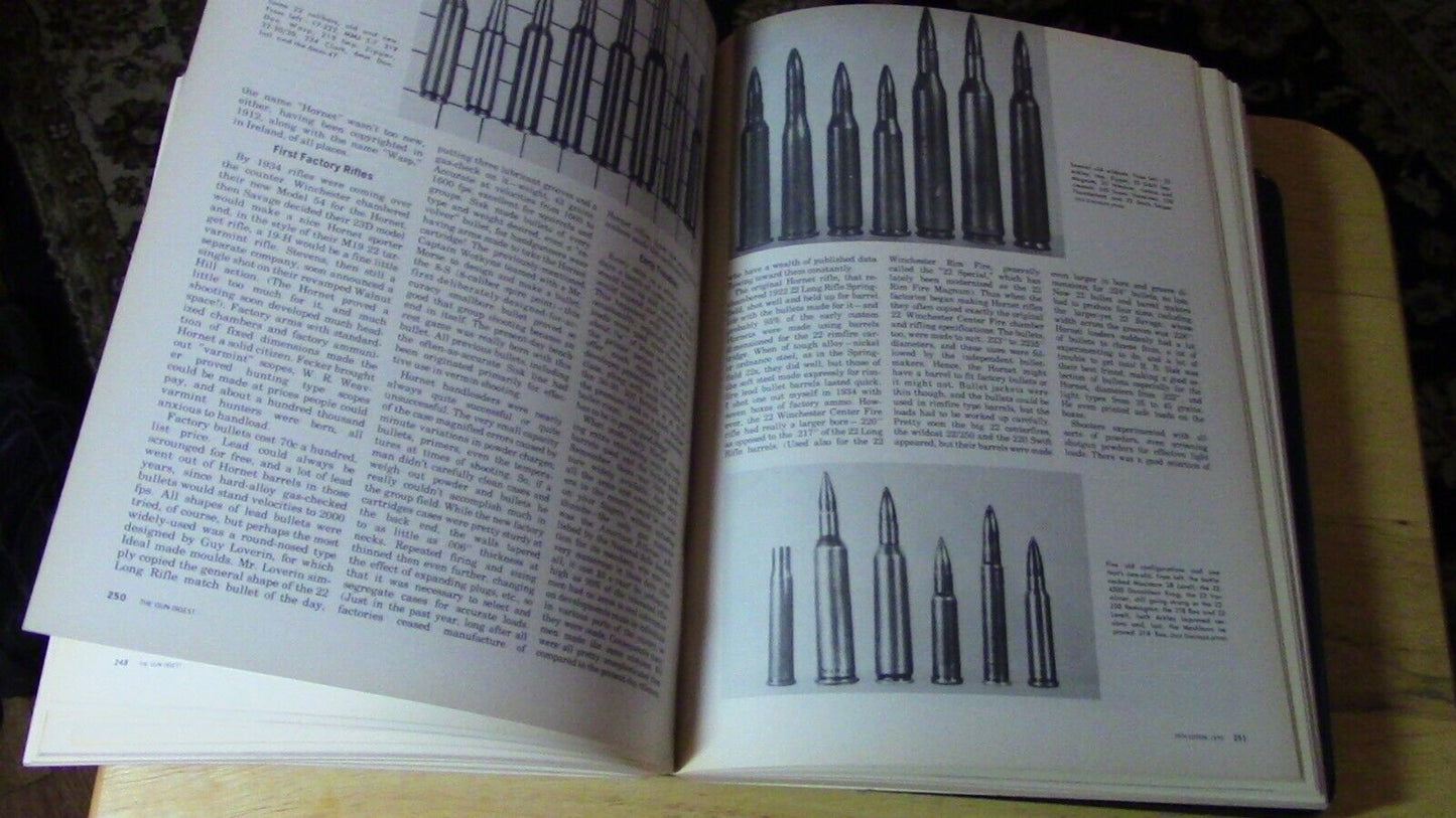 1975 Gun Digest 29th Edition