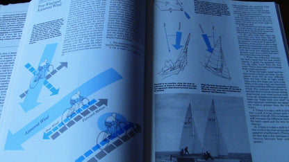 The Annapolis Book of Seamanship By John Rousmaniere 1983 Edition