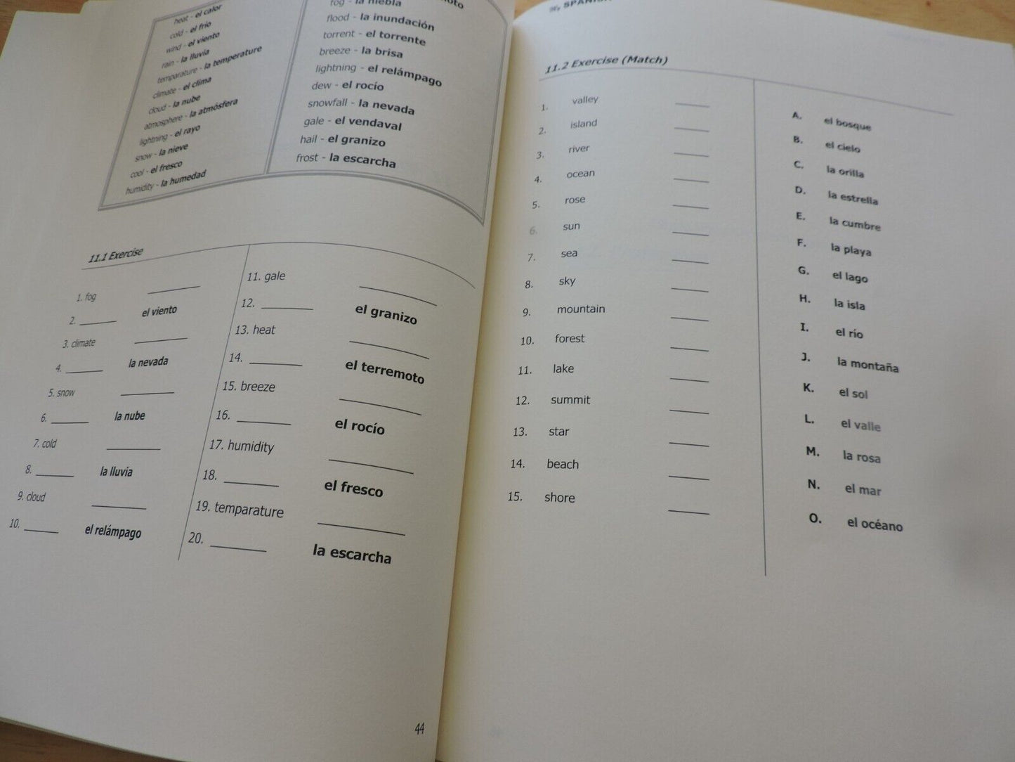 SPANISH BASIC VOCABULARIES--F. CIGER-2019