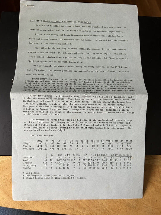 Minor League Records 1972-Kansas City Royals Baseball Club News Release