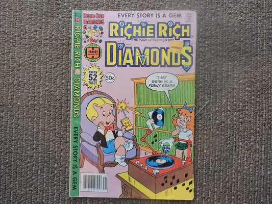 Richie Rich Fortunes Comic Book March 1979 No. 41