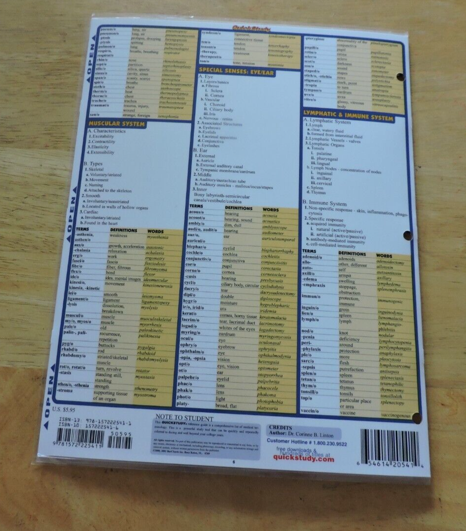 QUICK STUDY MEDICAL TERMINOLOGY: THE BODY 2002