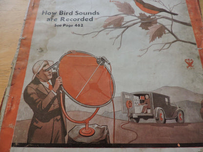 RADIO CRAFT MAGAZINE FEBRUARY 1934