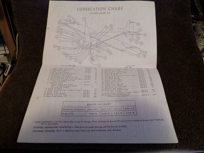 8E Converted to 8F Owners Manual N37GH SN-4683
