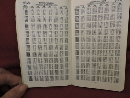 SENTINEL  FEDERAL SAVINGS & LOAN  KANSAS CITY MO.1969  EXPANDED PAYMENT TABLE