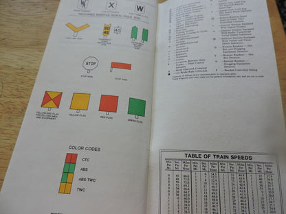 UNION PACIFIC RAILROAD CO. SYSTEM TIMETABLE NO. 4, 1986