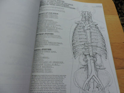 THE ANATOMY COLORING BOOK BY WYNN KAPIT/LAWRENCE M. ELSON 1977