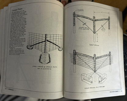 HomeMade : 101 Easy-To-Make Things for Your Garden, Home, or Farm by Roger...