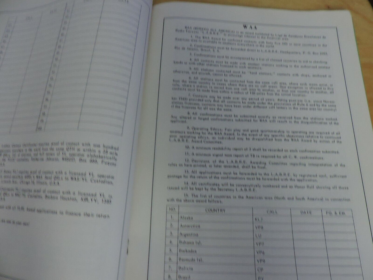 DXERAMA THIRD EDITION BOOK--FEATURING AWARDS AS OFFERED BY RADIO AMATEURS 1959